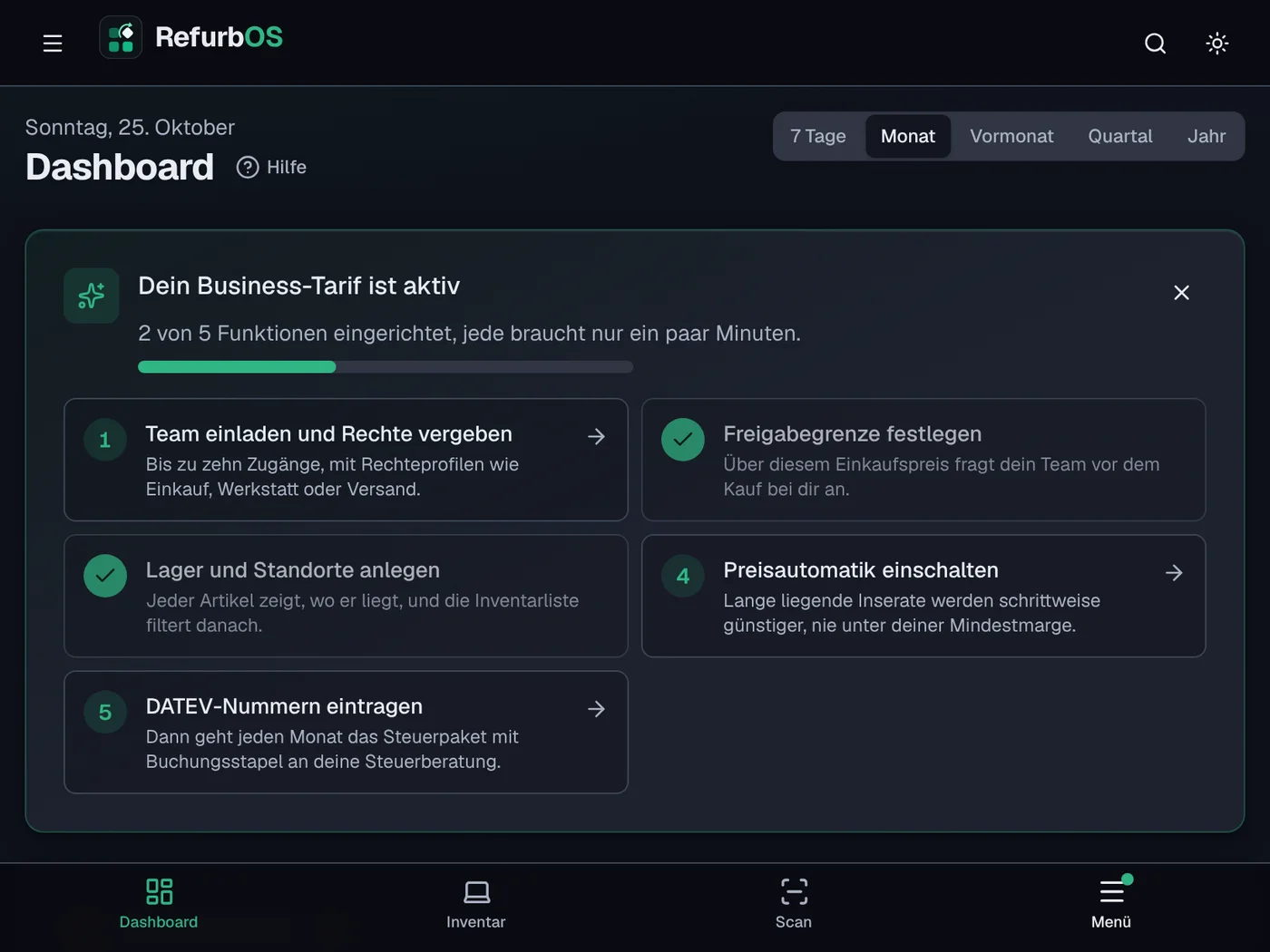 Dashboard im Tarif Business: Karte „Dein Business-Tarif ist aktiv“ mit fünf Schritten, Freigabegrenze und Standorte sind schon abgehakt