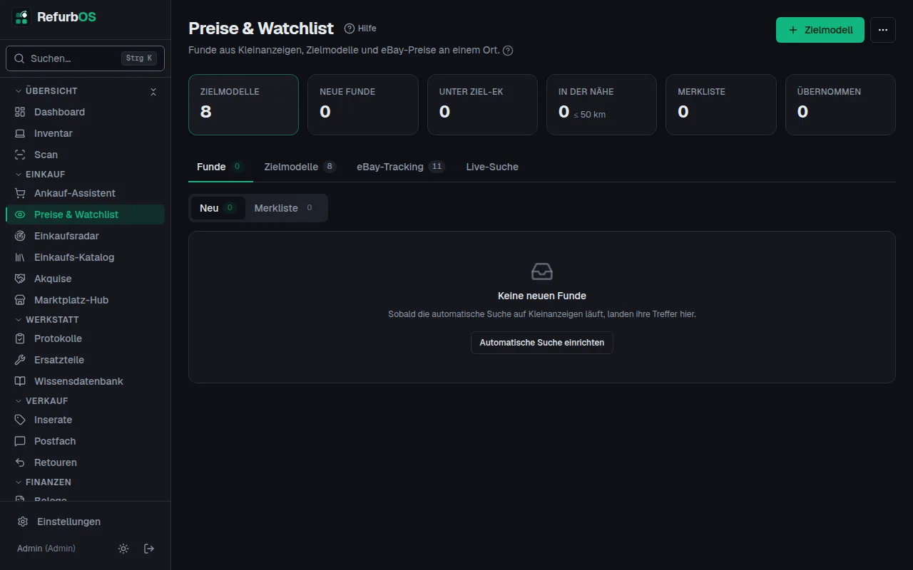 Preise & Watchlist mit Zielmodellen und Preisverlauf